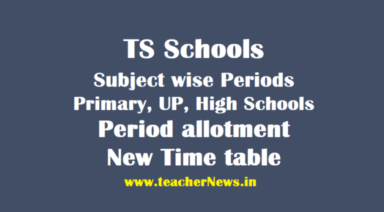 ts-subject-wise-periods-for-primary-up-high-schools-period-allotment-2023