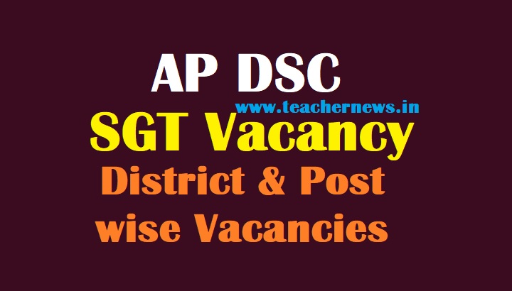 AP DSC SGT District wise Vacancy - AP DSC SA, PET, LP, SA Teachers Vacancies