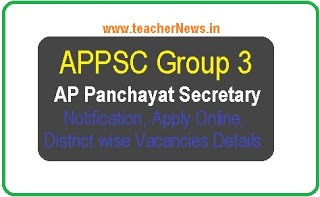 APPSC Panchayat Secretary Notification 2018 – Apply Online For 1051 Group 3 Posts 