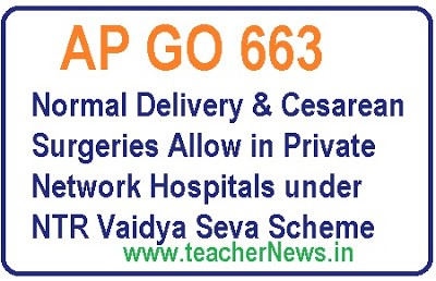 Delivery/ Cesarean Surgeries Allow in Private Network Hospitals under NTR Vaidya Seva Scheme