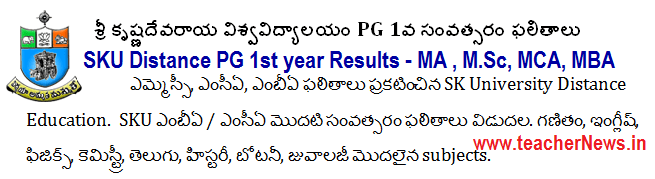 SKU Distance PG 1st year Results 2018 | Download SKU CDE MA/ MSc/ MBA/ MCA Subject Results 