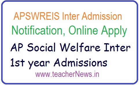 APSWREIS Inter Admission Notification - BRAG CET APSWR Junior Colleges Online Apply last date