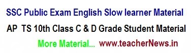 10th English Slow Learners Material Question Papers and SSC Bit Bank