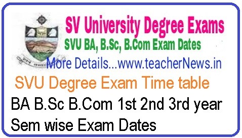 SVU Degree Exam Time table 2022 Download BA B.Sc B.Com 1st 2nd 3rd year Sem Exam Dates