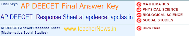 AP DEECET Final Answer Key 2020 – Download DEECET Response Sheet at apdeecet.apcfss.in