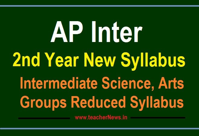 AP 2nd Inter Reduced Syllabus 2021-22 Second year Intermediate 30% New Syllabus pdf