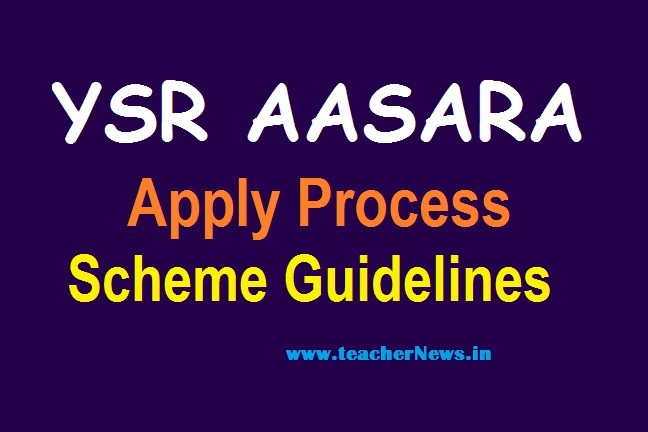 YSR AASARA Apply Process 2020 - Aasara Scheme Guidelines 