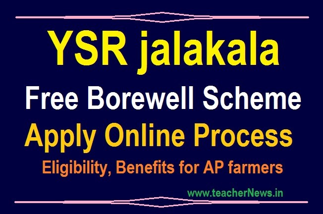 YSR jalakala Free Borewell Scheme 2021 Apply Online Registration - Online Status, Offline Application form