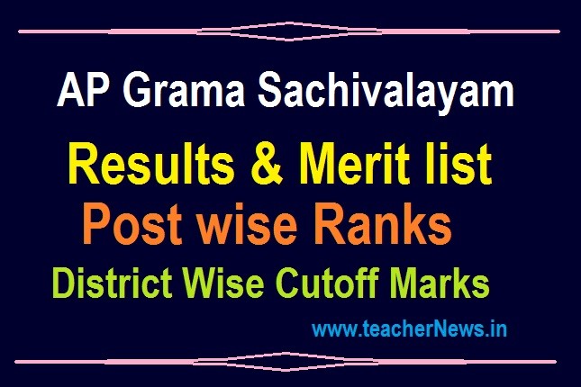 Grama Sachivalayam Results 2020 in AP Official link – Post wise Ranks, Merit List District Wise & Cutoff Marks