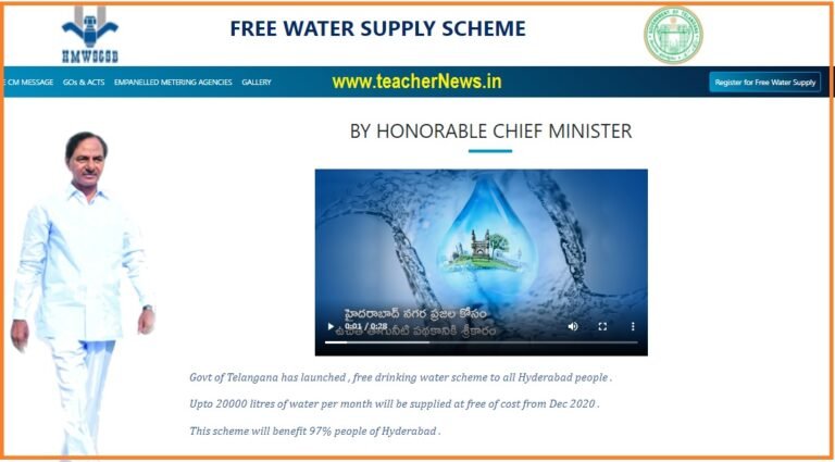GHMC Free Water Register in Online Process - How to Online Apply for 20 Liters Free Water