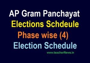 AP Gram Panchayat Election Revised Schedule 2021 - 4 Phase Elections