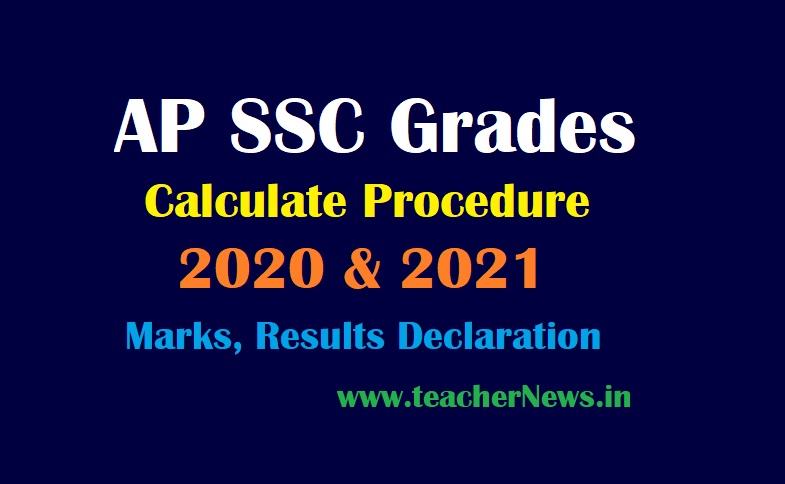 AP SSC Grades Calculate Procedure - AP 10th Class Marks, Results Declaration Procedure