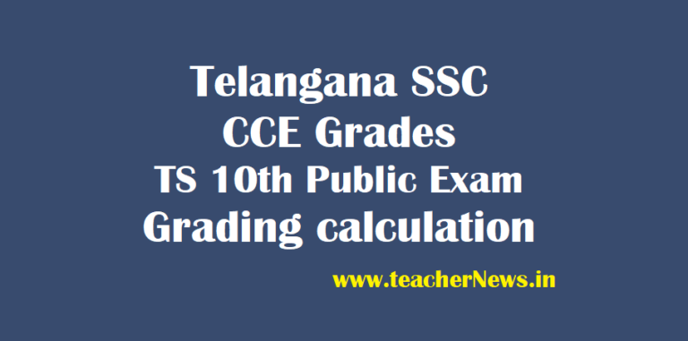 TS SSC CCE Grades 2023 - 10th Class Public Exam Grading Subject wise calculation