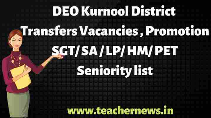 DEO Kurnool District Transfers Vacancies 2022-23, Promotion SGT SA LP HM PET Seniority list