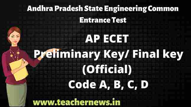 AP ECET Preliminary Key Final key (Official) Code A, B, C, D