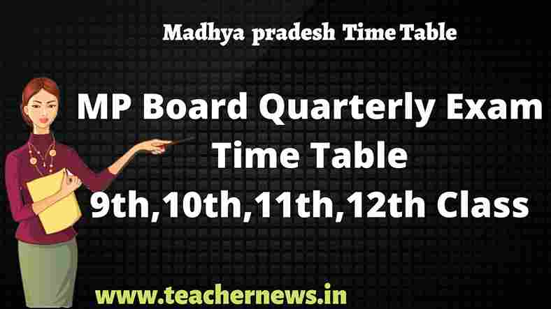 MP Board Quarterly Exam Time Table {UPDATE} 2023 - MP Trimasik Exam Dates