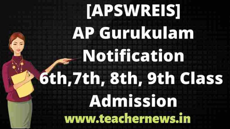 [APSWREIS] DR.B.R Ambedkar Gurukulam 5th Class Admission, Application ...