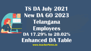 AP Employees July DA 26.39% GO 113: AP Teachers New DA Table 2024 ...