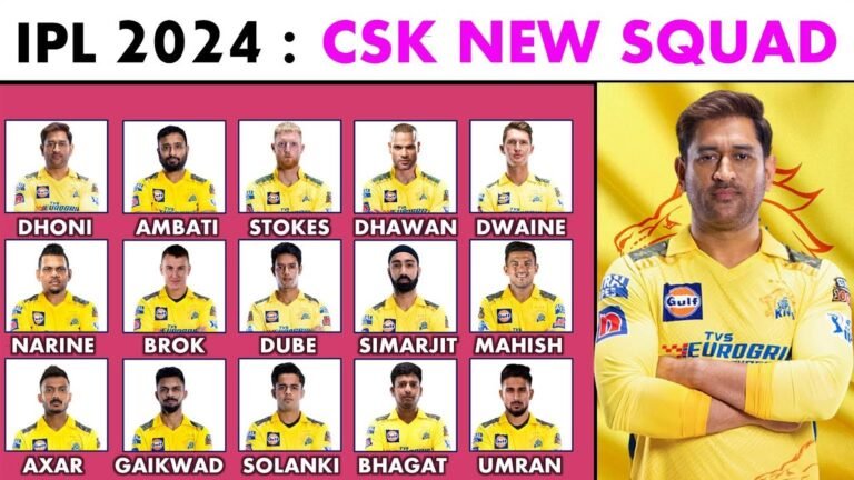 CSK New Squad 2024