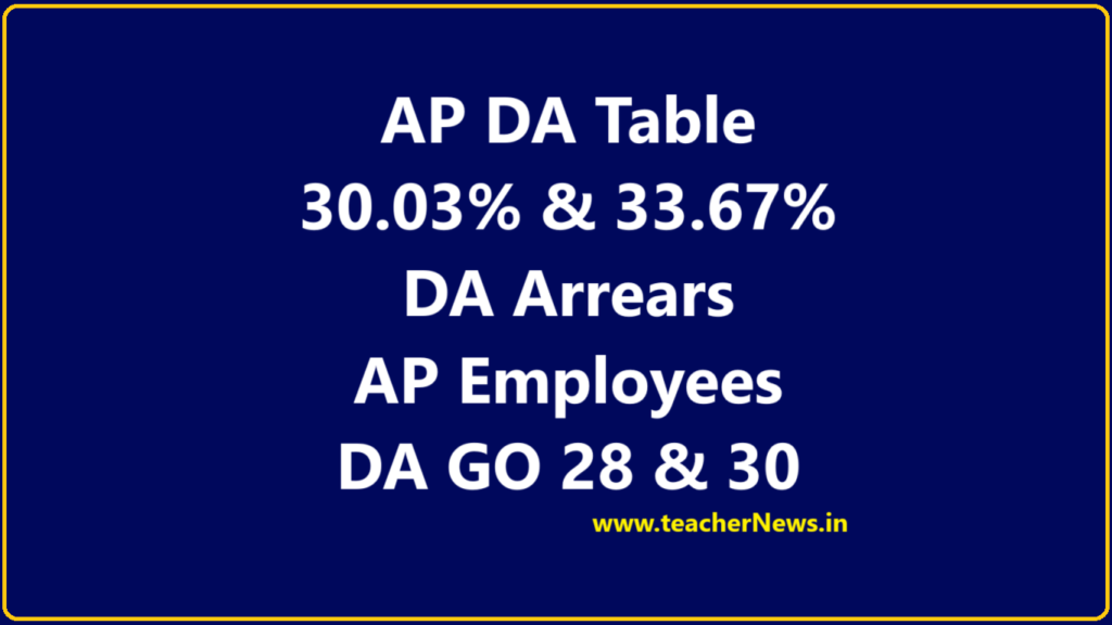AP DA Table 33.67% DA Arrears: Download AP Employees 33.67% DA Table