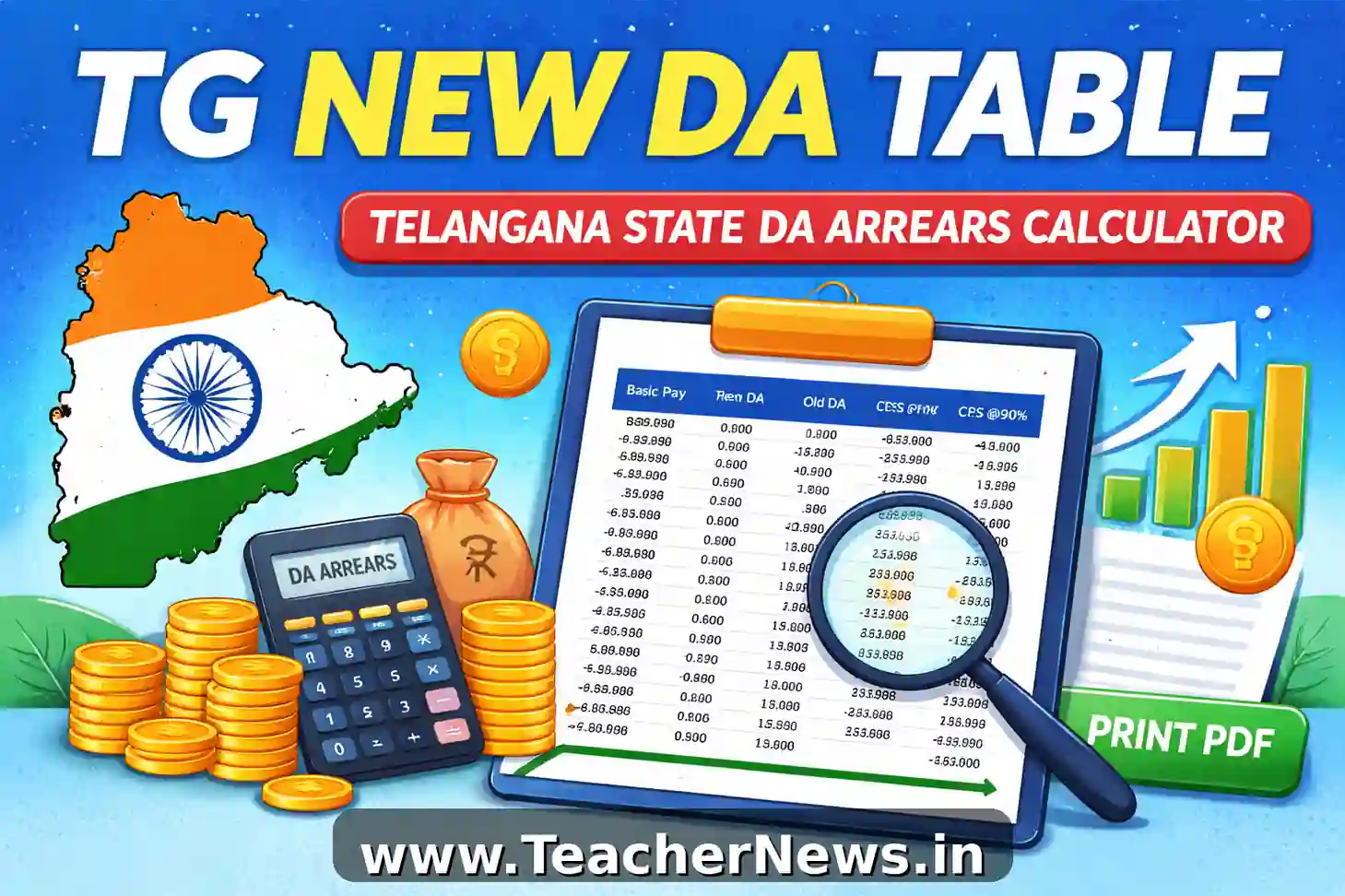 TG New DA Table 2026 – Telangana DA Arrears Calculator (Pending DA Selection)