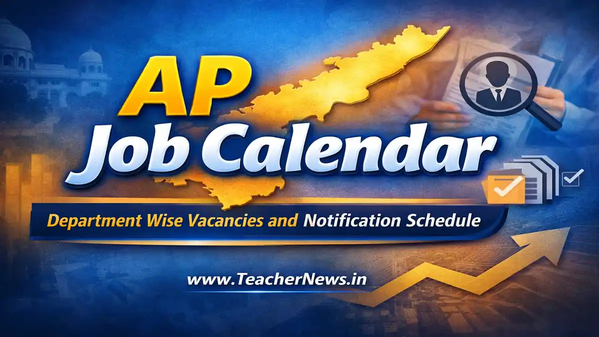 AP Job Calendar 2026 Complete Details Department Wise Vacancies and Notification Schedule