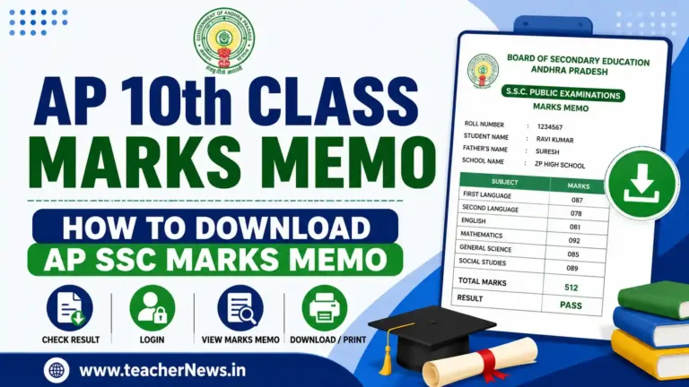 AP 10th Class Marks Memo Download – Complete SSC Marks Memo Guide