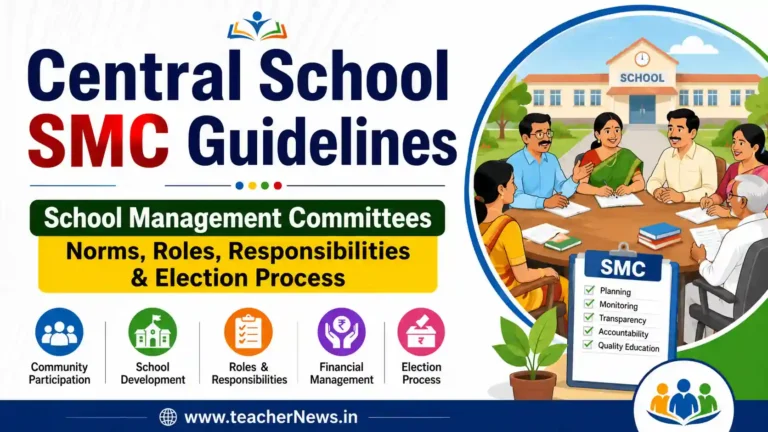Central School SMC Election Guidelines 2026 – Norms, Roles, Responsibilities & Election Process