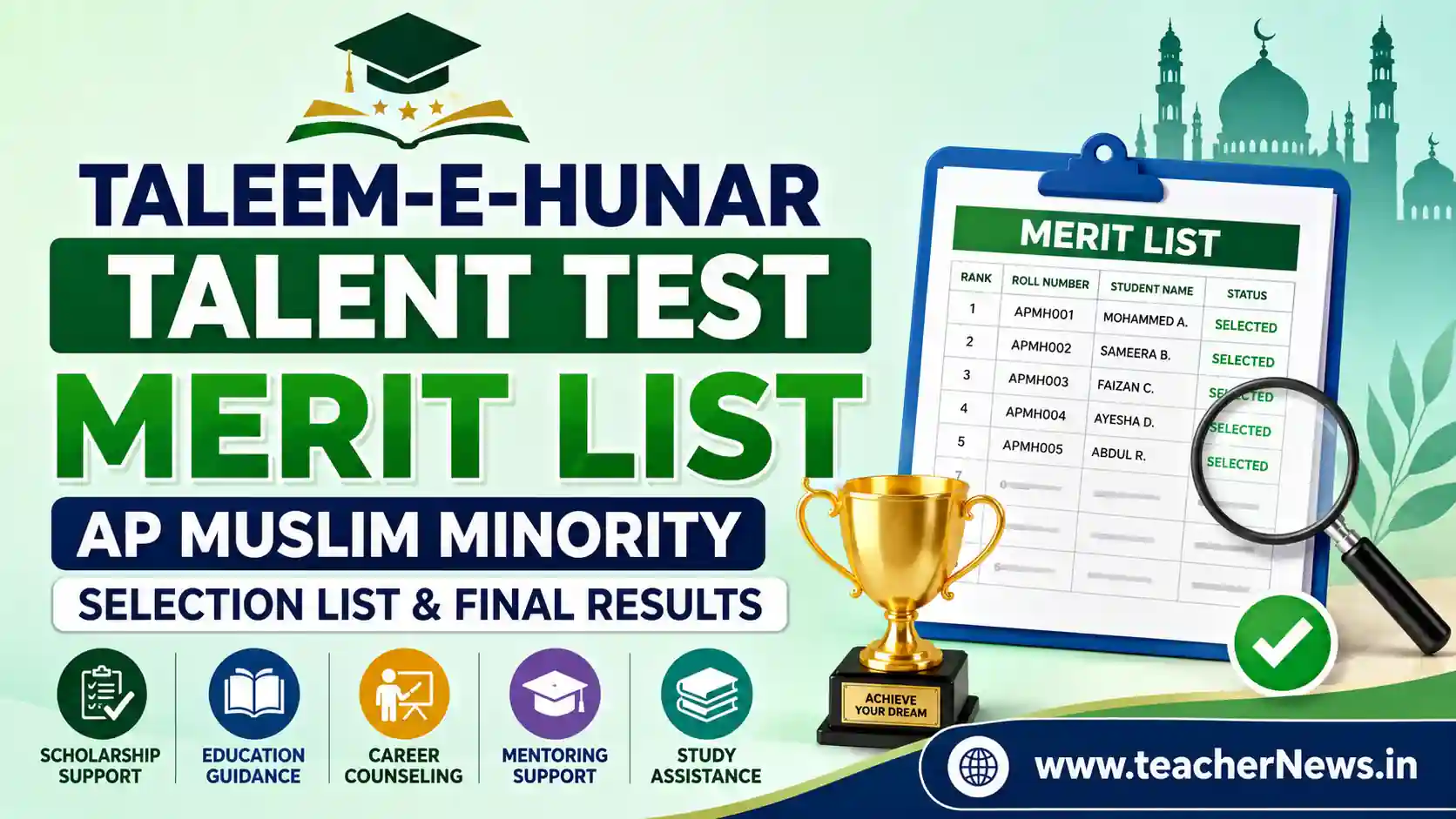 Taleem-E-Hunar Talent Test Merit List – Complete AP Muslim Minority Selection List & Final Results Guide