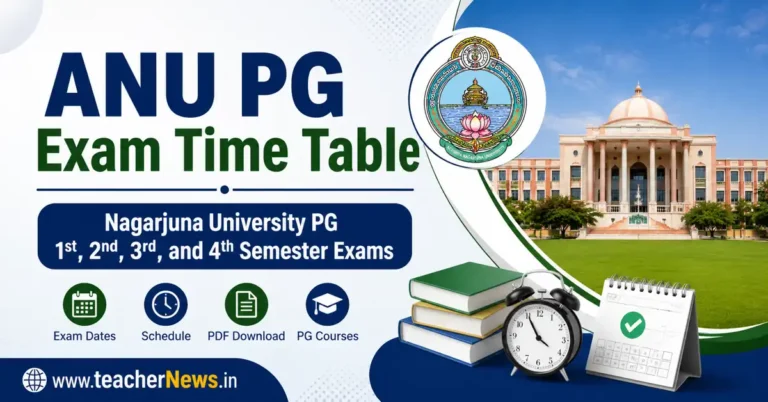 ANU PG Exam Time Table 2026 for 1st 2nd 3rd and 4th Semester Students
