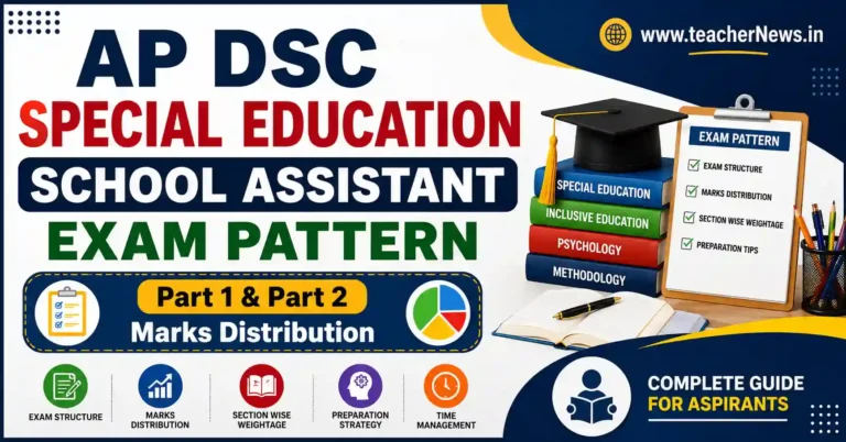 AP DSC Special Education School Assistant Exam Pattern 2026 PDF Download – Complete Guide