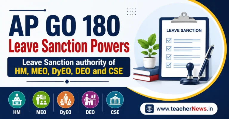 AP GO 180 Leave Sanction Powers – HM, MEO, DyEO, DEO Leave Authority Guide