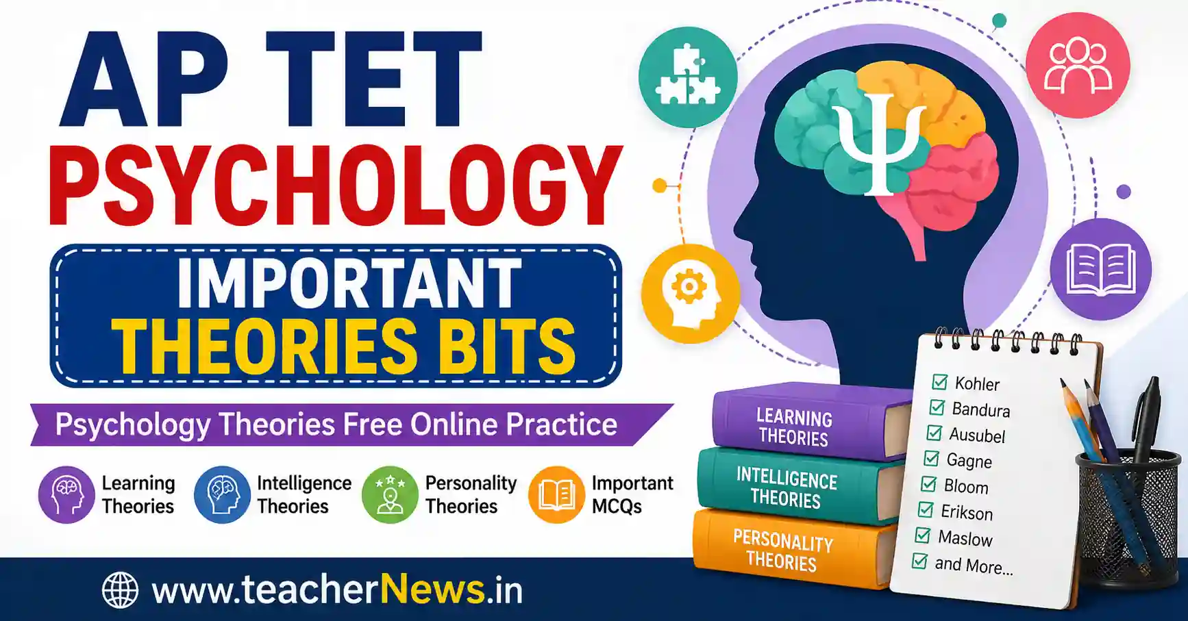 AP TET Psychology Important Theories Bits 2026 PDF with Kohler, Bandura, Gardner, Erikson, Freud, Kohlberg and Maslow theories