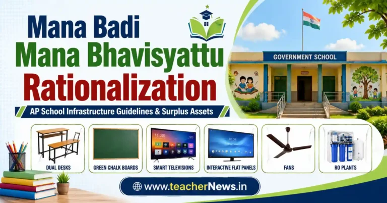 Mana Badi Mana Bhavisyattu Rationalization 2026 AP School Infrastructure Rationalization Guidelines, Surplus Assets & Official Instructions