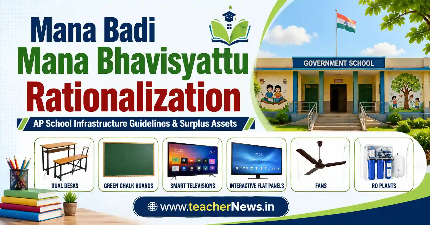 Mana Badi Mana Bhavisyattu Rationalization 2026 AP School Infrastructure Rationalization Guidelines, Surplus Assets & Official Instructions