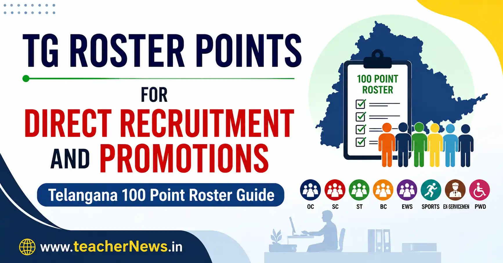 TG Roster Points for Direct Recruitment and Promotions – Telangana 100 Point Roster Guide