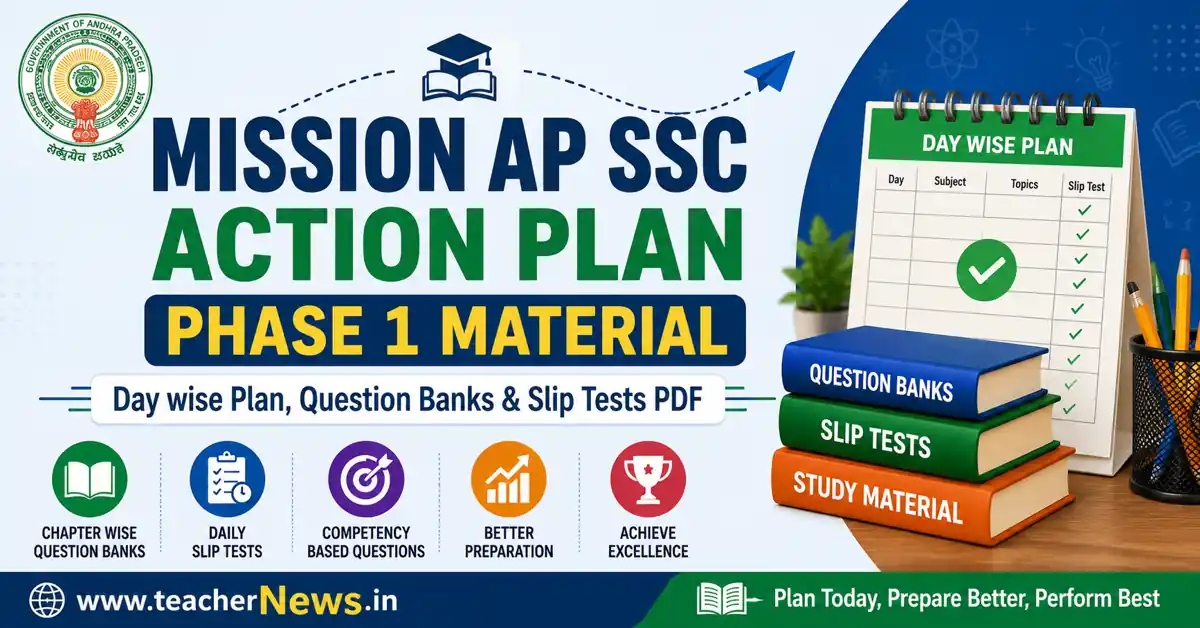 Mission AP SSC Action Plan Phase 1 Material 2027 PDF Download Question Banks & Slip Tests