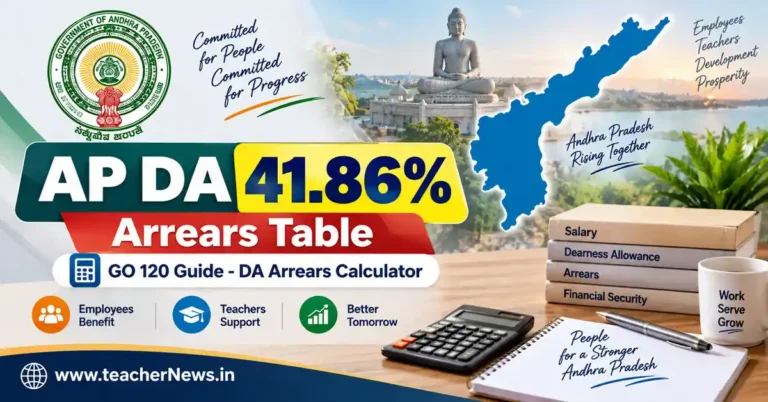 AP DA 41.86% Arrears Table with GO 120 – Complete Arrears Details