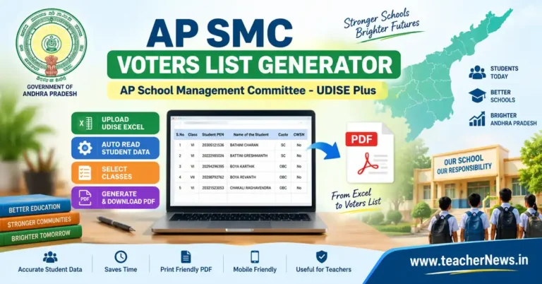 AP SMC Automatic Voters List Generator 2026 – Excel to PDF