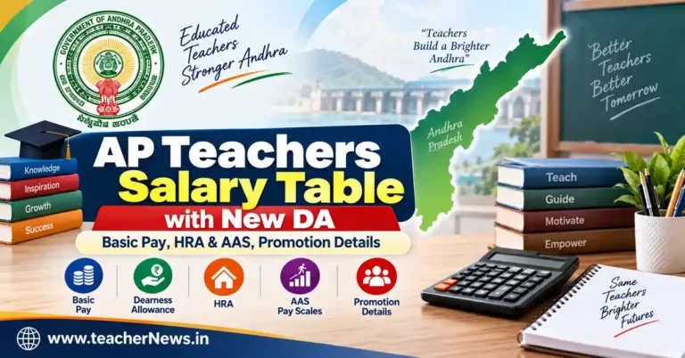 AP Teachers Salary Table with New DA 2026 – Basic Pay, HRA & AAS Details